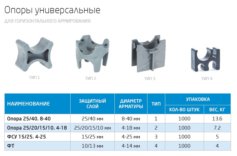 опора универсальная размеры.jpg