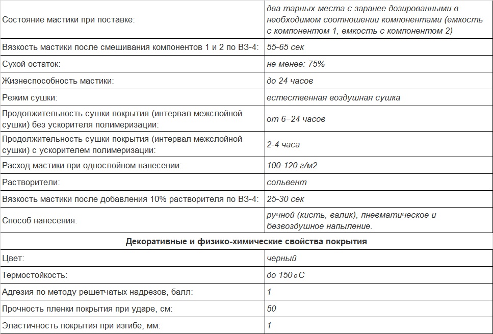 таблица вектор 1214.jpg