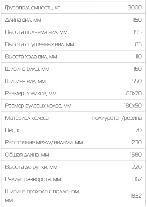 Гидравлическая тележка DF 30 таблица.jpg