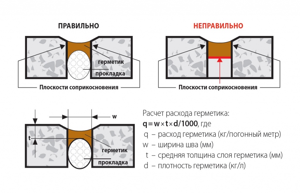tenalux 320 нанесение.jpg