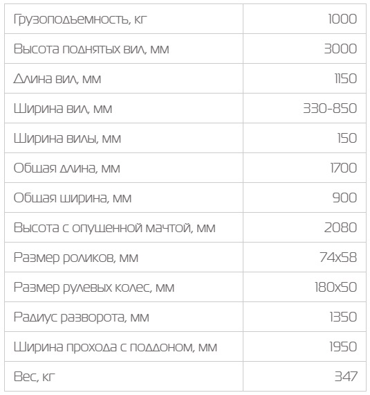 prolift-1030 таблица.jpg prolift-1030 таблица.jpg