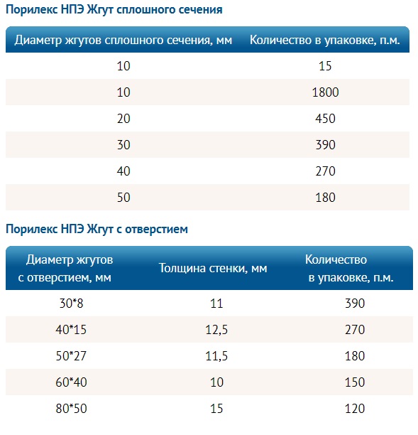 энергофлекс 320 размеры.jpg