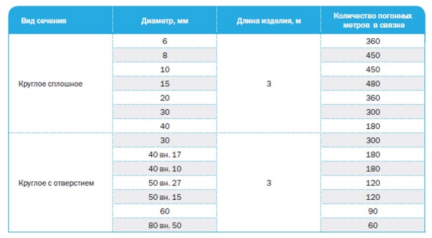 вилатерм размеры.jpg