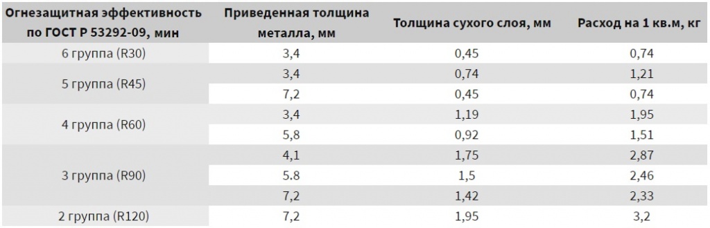 терма люкс расход.jpg