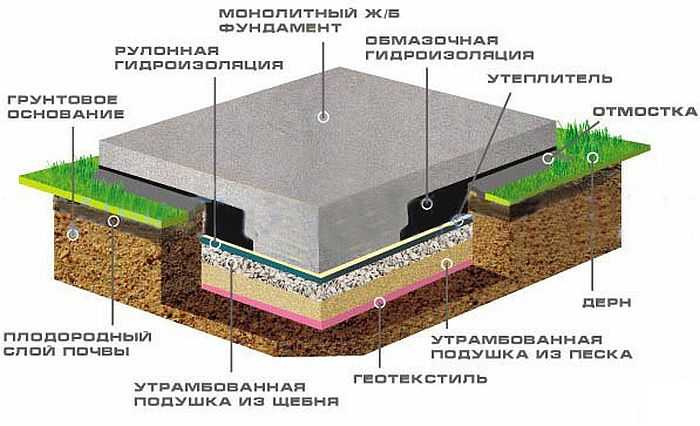 geotextile_6.jpg