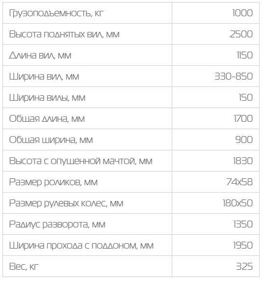 prolift-1025 таблица.jpg
