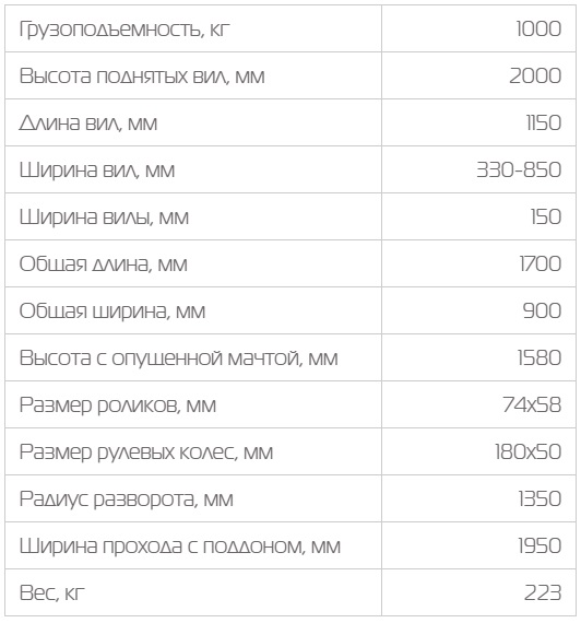 prolift-1020 таблица.jpg prolift-1020 таблица.jpg