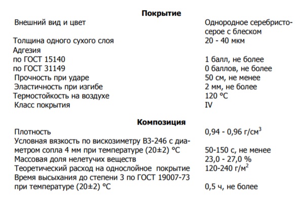 алпол таблица.jpg