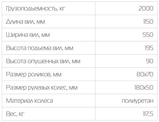 гидравлическая тележка с весами cw_20 таблица.jpg
