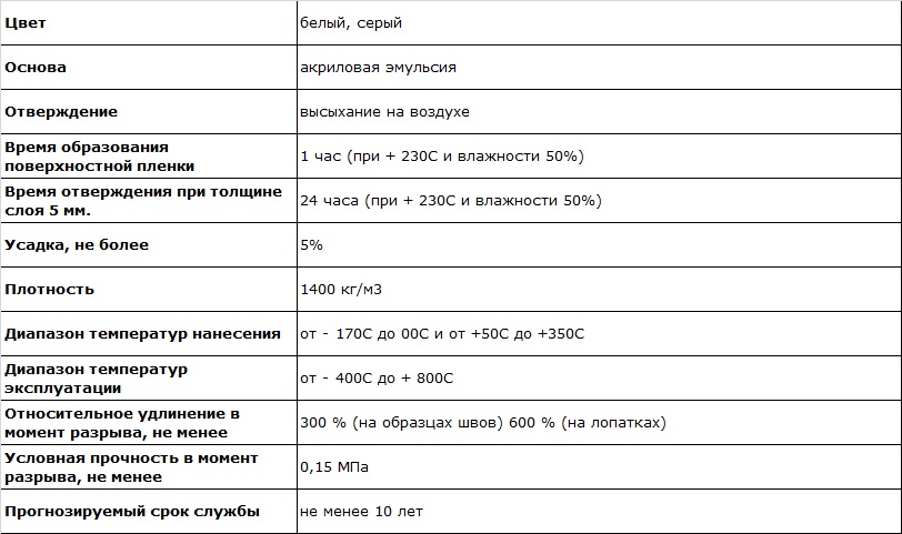 таблица атакамаст 117.jpg