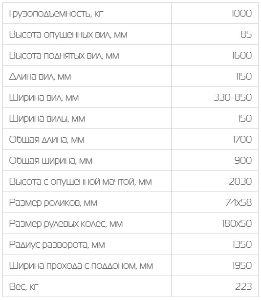 prolift-1016 таблица.jpg